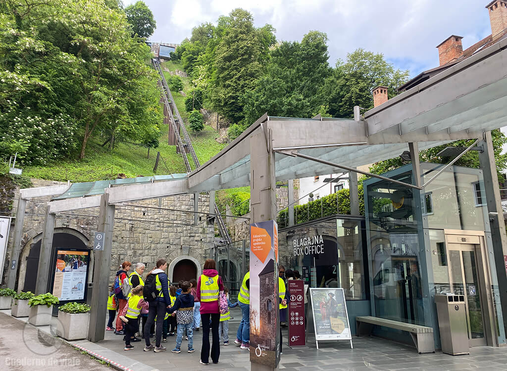 Taquillas y acceso al funicular en Krekov trg 4 Taquillas y acceso al funicular en Krekov trg 4